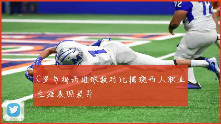 C罗与梅西进球数对比揭晓两人职业生涯表现差异